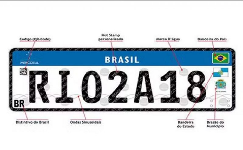 Como descobrir a cidade de origem de um veículo pela placa Mercosul?