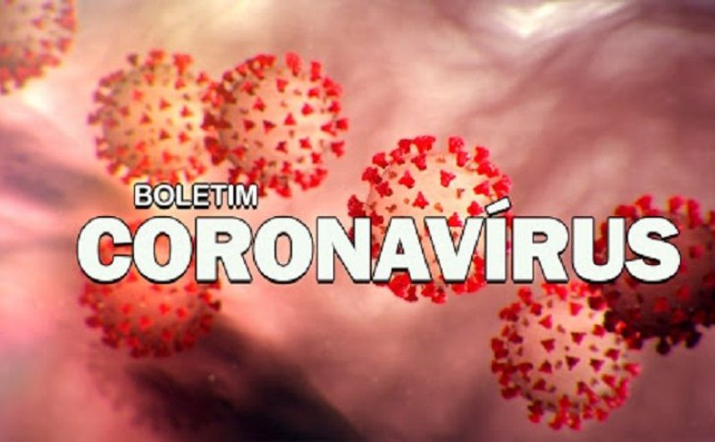 Rondônia: Boletim diário sobre coronavírus